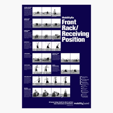 MobilityWOD Positioning Posters